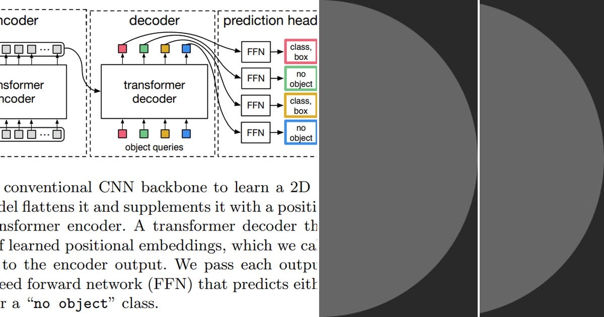 List: Autoencoders | Curated by Wayne Materi | Medium