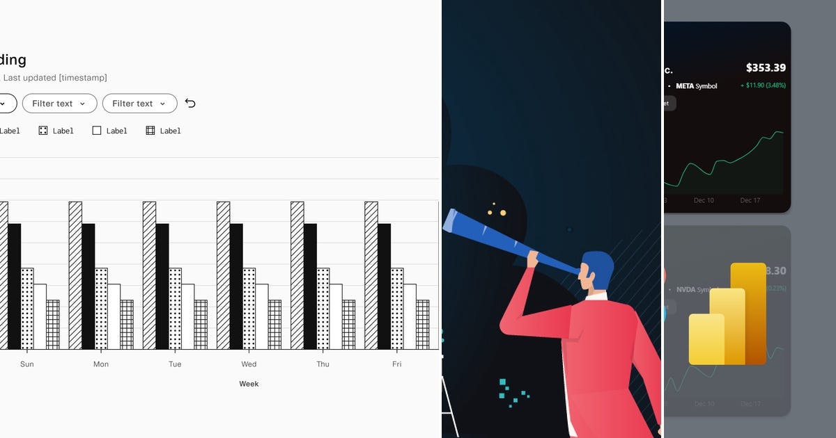 List Visualisation List: Data visualisation | Curated by Linda Vesterinen | Medium
