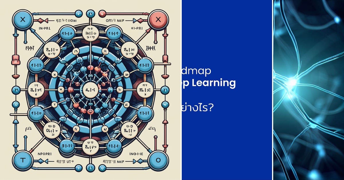 List: Deep Learning | Curated by Suren M | Medium
