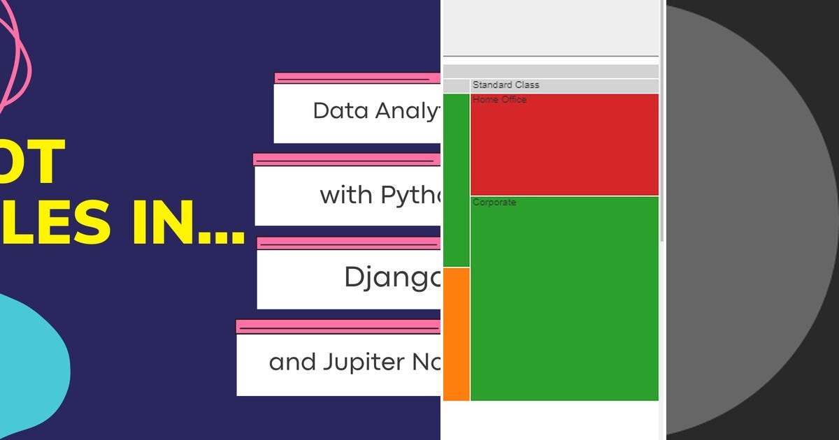 Python Notebook Pivottablejs Pivottable List: PivotTables js | Curated by Mongezi Mngadi | Medium