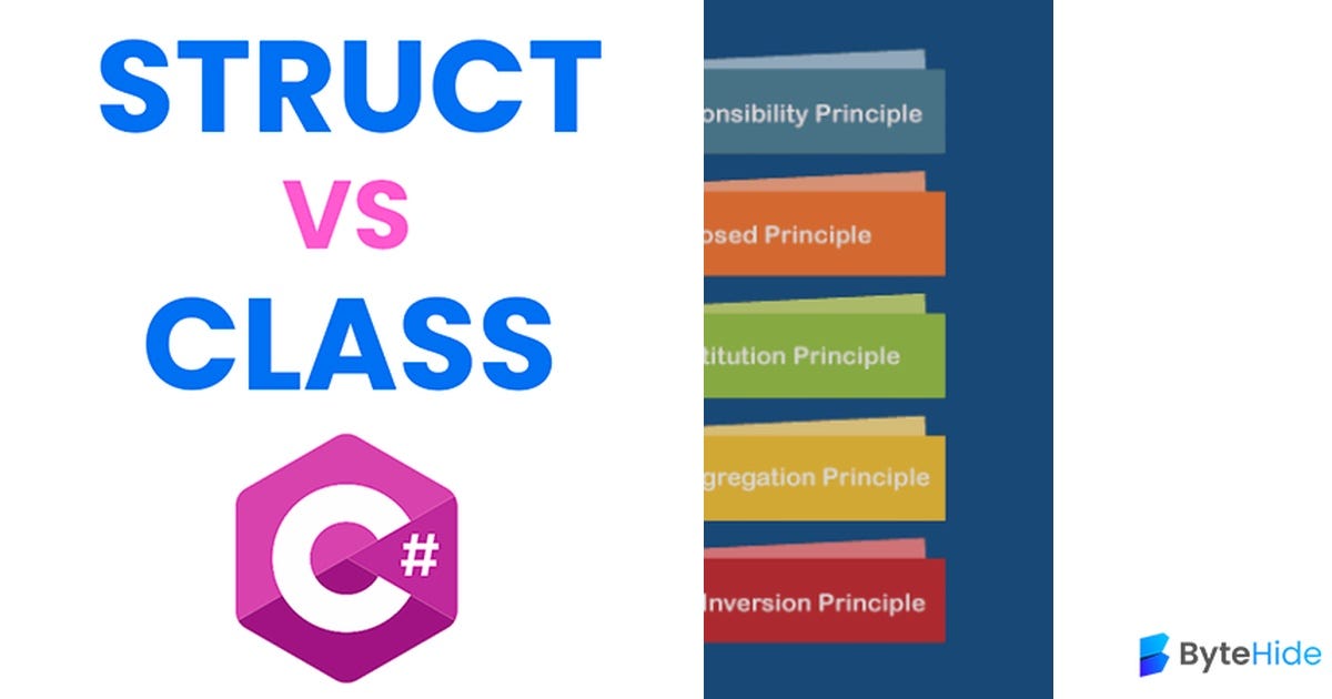 List: C# Articles | Curated by Themorethanevers | Medium
