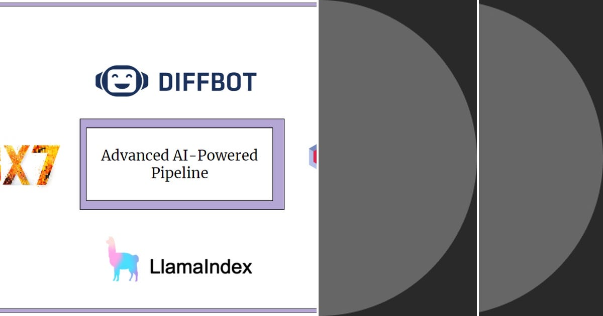 List: Demos-LLM | Curated by Amine Helou | Medium