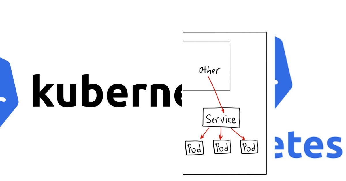 List Curated by Keshav Medium