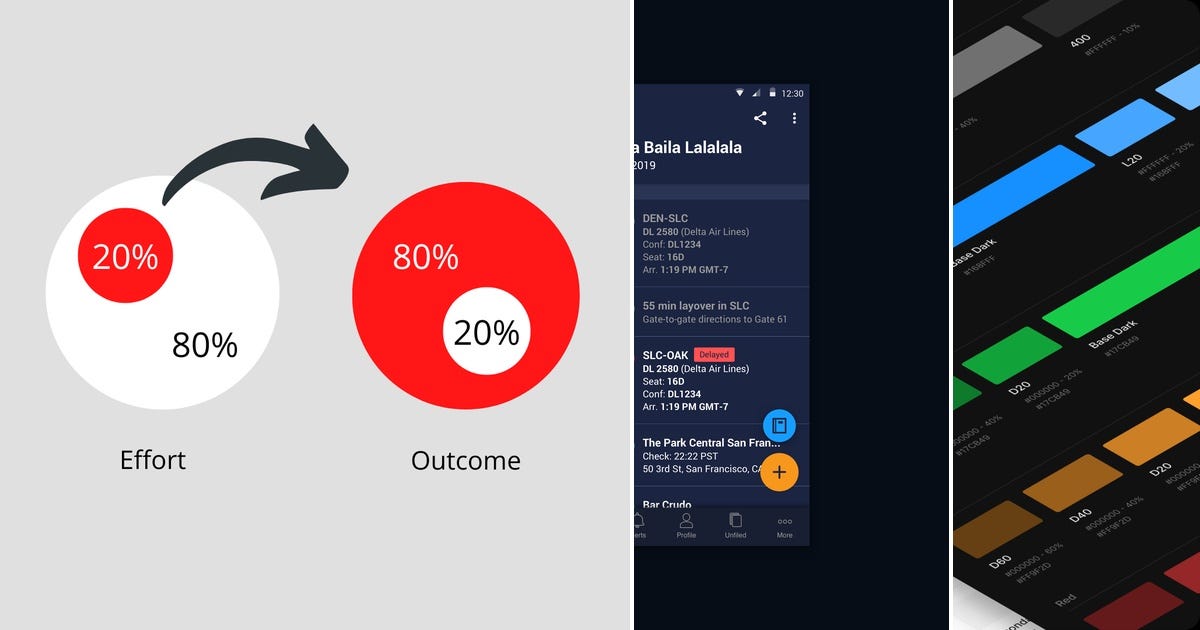 List Ux Design Curated By Alyson Gant Medium List Ux Design Curated By Alyson Gant Medium
