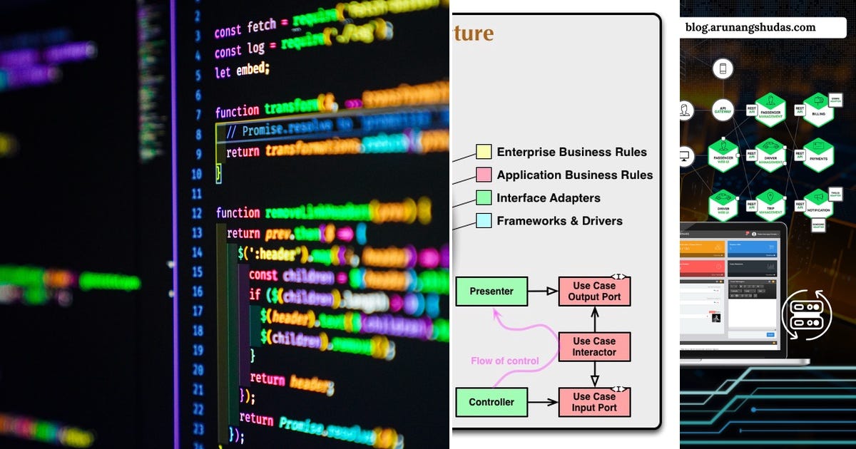 List: Node | Curated by Martin Araya | Medium