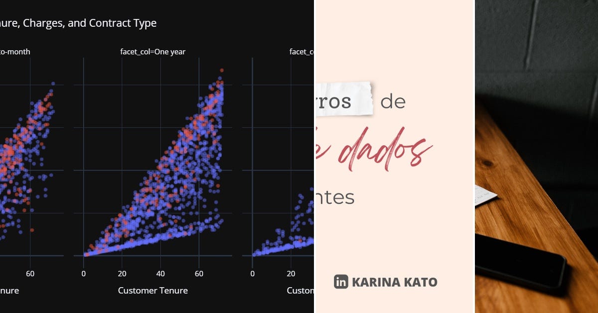 List: Dados e B.I | Curated by Gustavo | Medium
