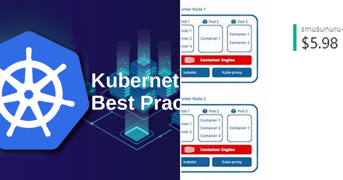 List Curated by Haris Raja Medium