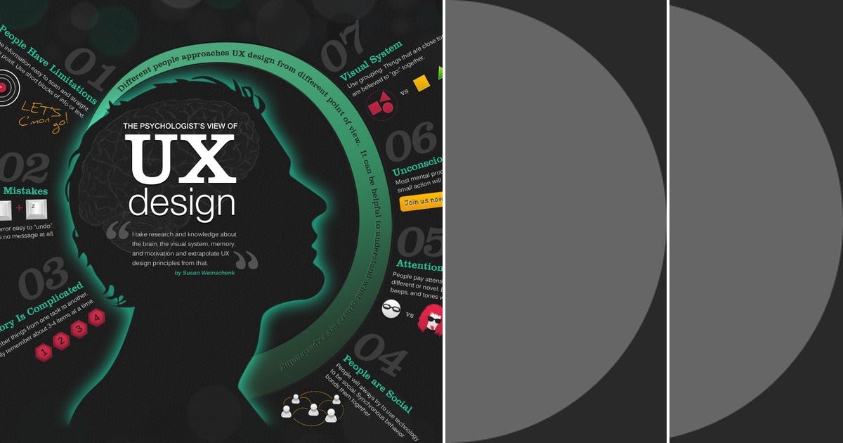 List Ux Curated By Mugeunlu Medium List Ux Curated By Mugeunlu Medium