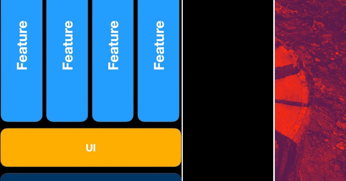 List: Modular Architecture | Curated by Papon Smc | Medium
