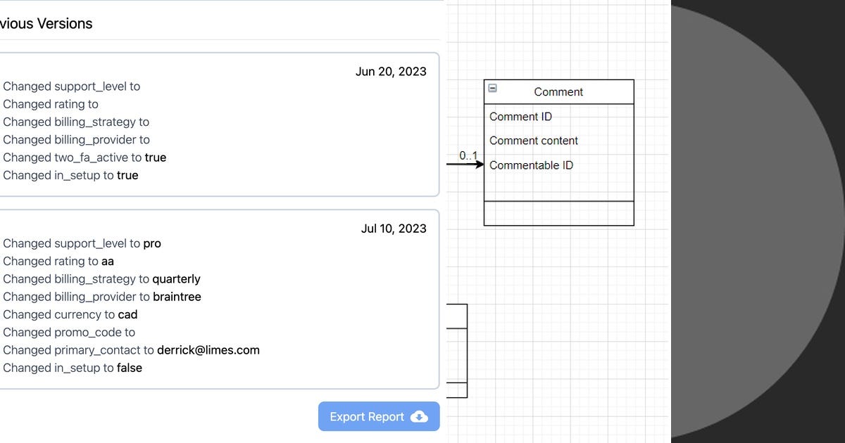 List Rails Model Curated by felipe Medium