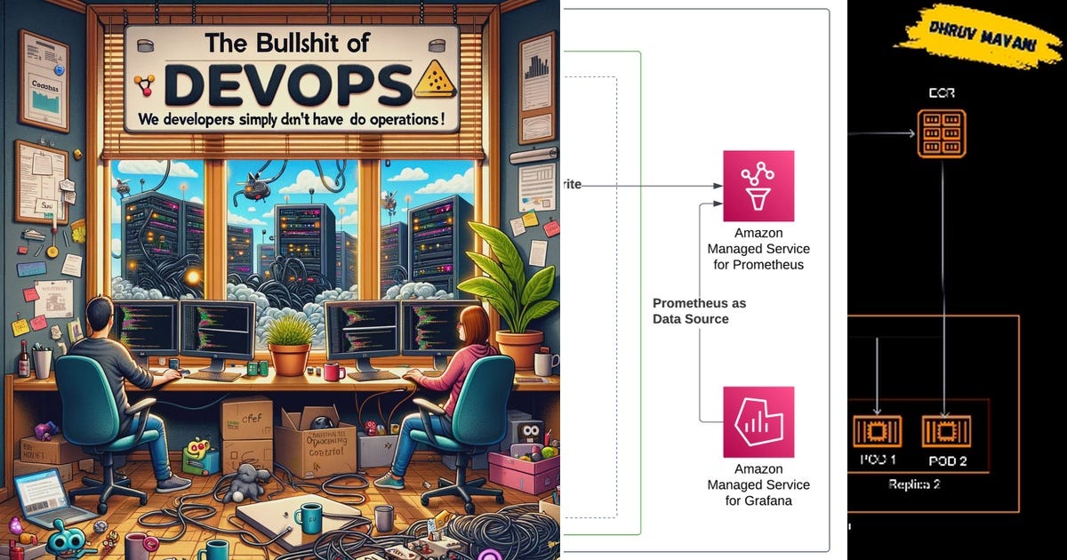 List: DevOps | Curated by Necrohorn | Medium