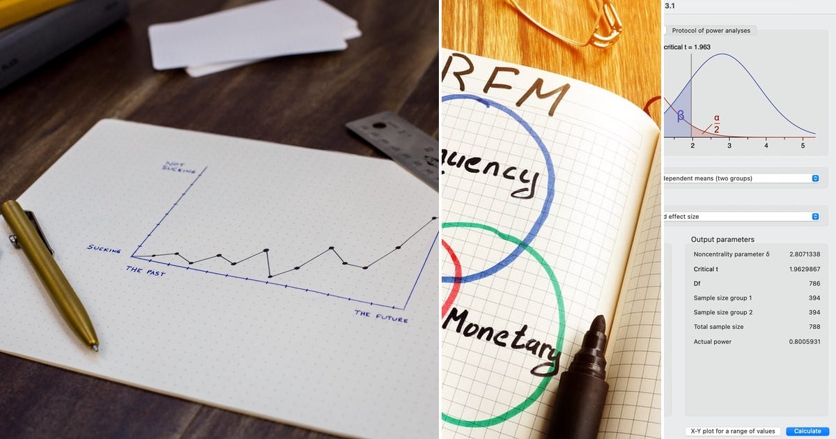 List: Python | Curated by P.L. AU | Medium