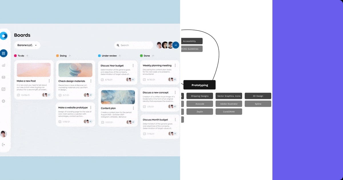 List: UI/UX | Curated by Yokko Yokko | Medium