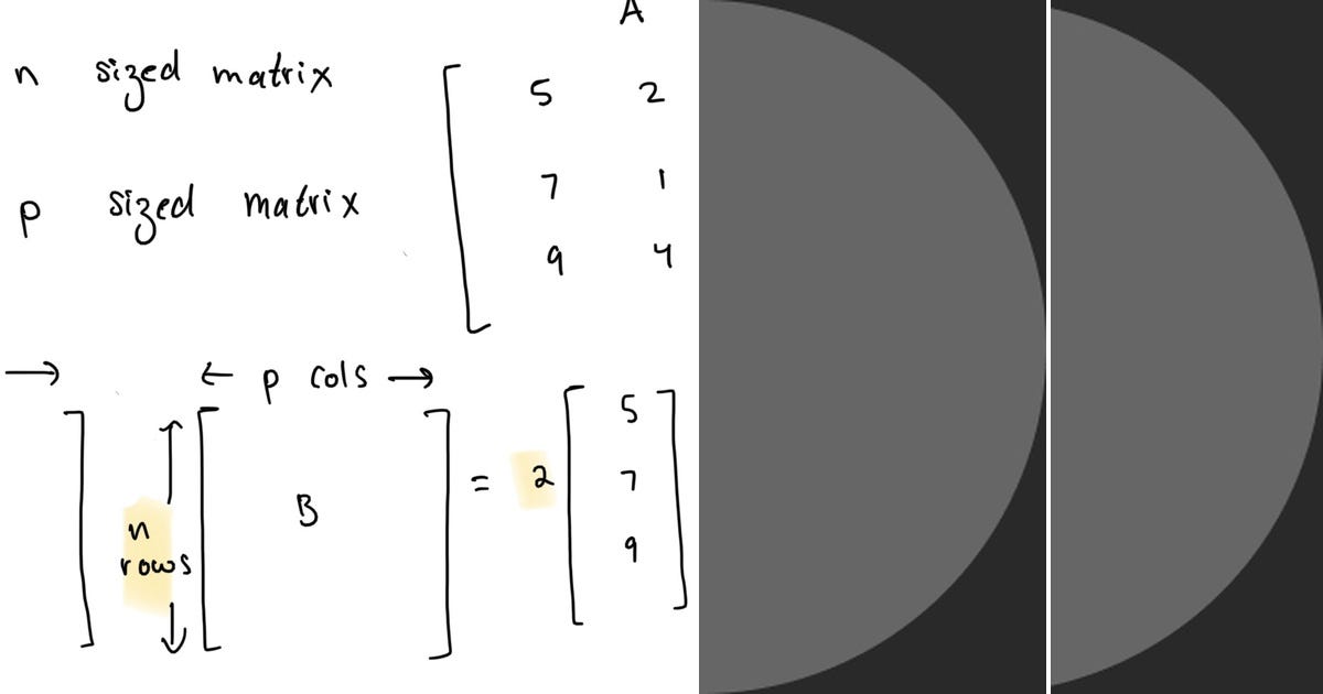 List: Linear Algebra | Curated by K. Hauke Kraemer | Medium