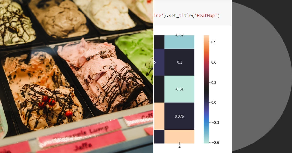 List: Python | Curated by Joseph Drymiller | Medium