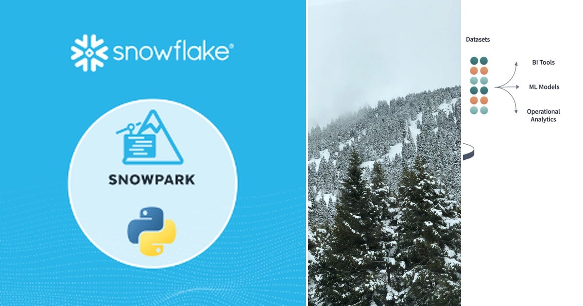 List: Snowflake | Curated by Carter Rees | Medium