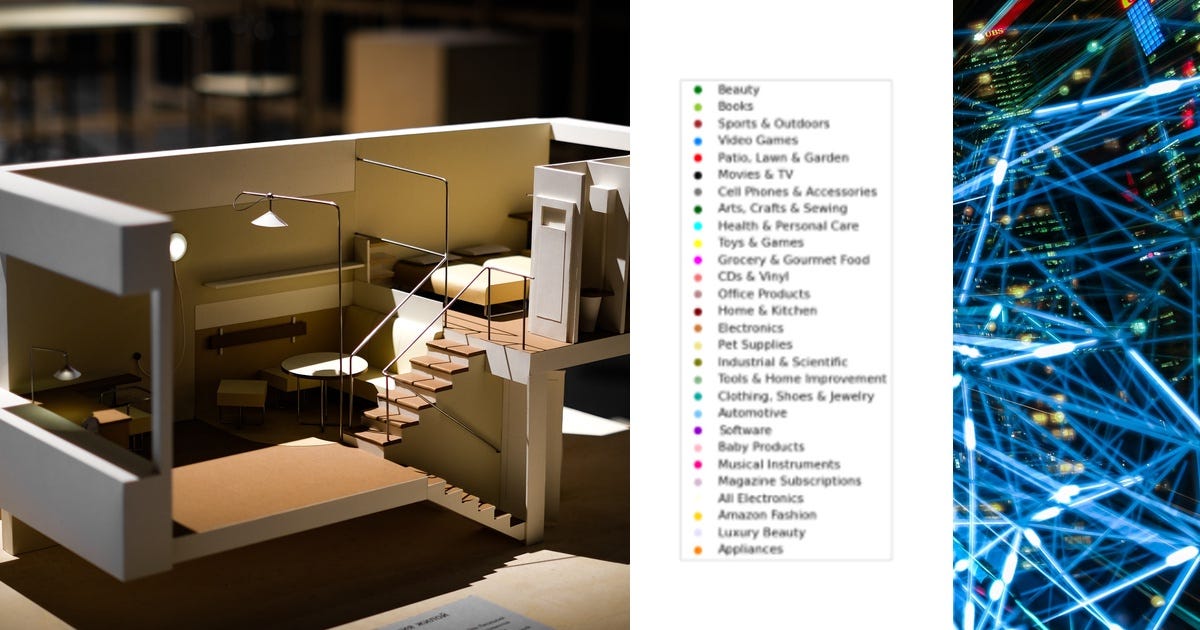 List pytorchgeometric Curated by Jiahui Wang Medium