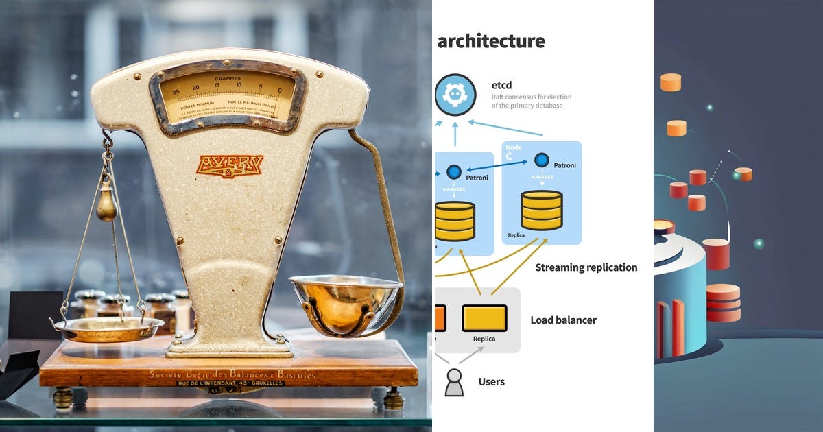 List: PostgreSQL Scale Up | Curated by Aris Wijayanto | Medium image.
