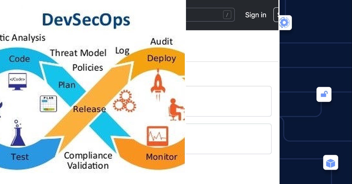 List: AppSec | Curated by Cleilson pereira | Medium