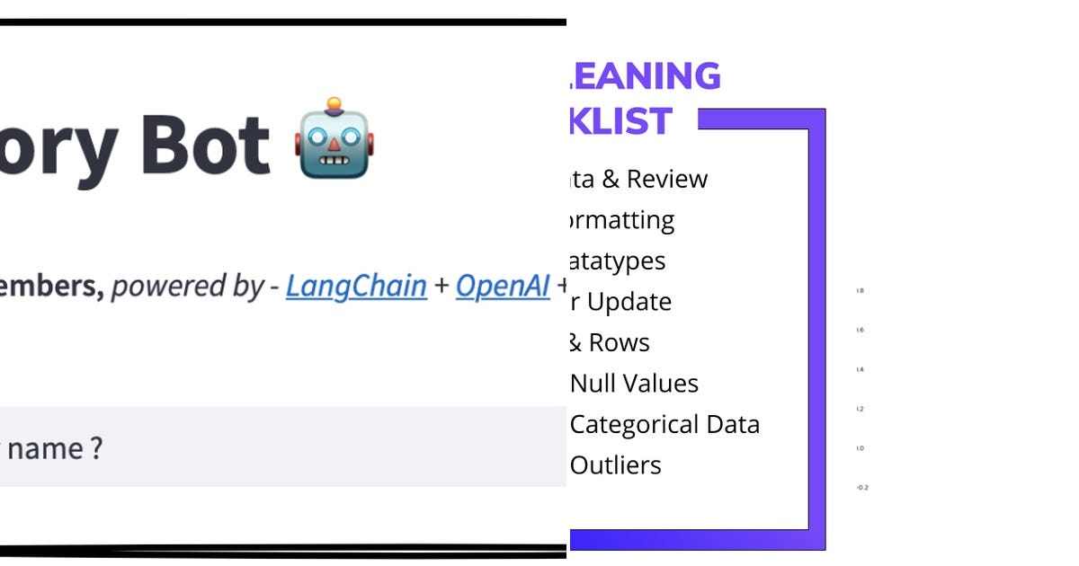List: EDA | Curated by Jarekmor | Medium