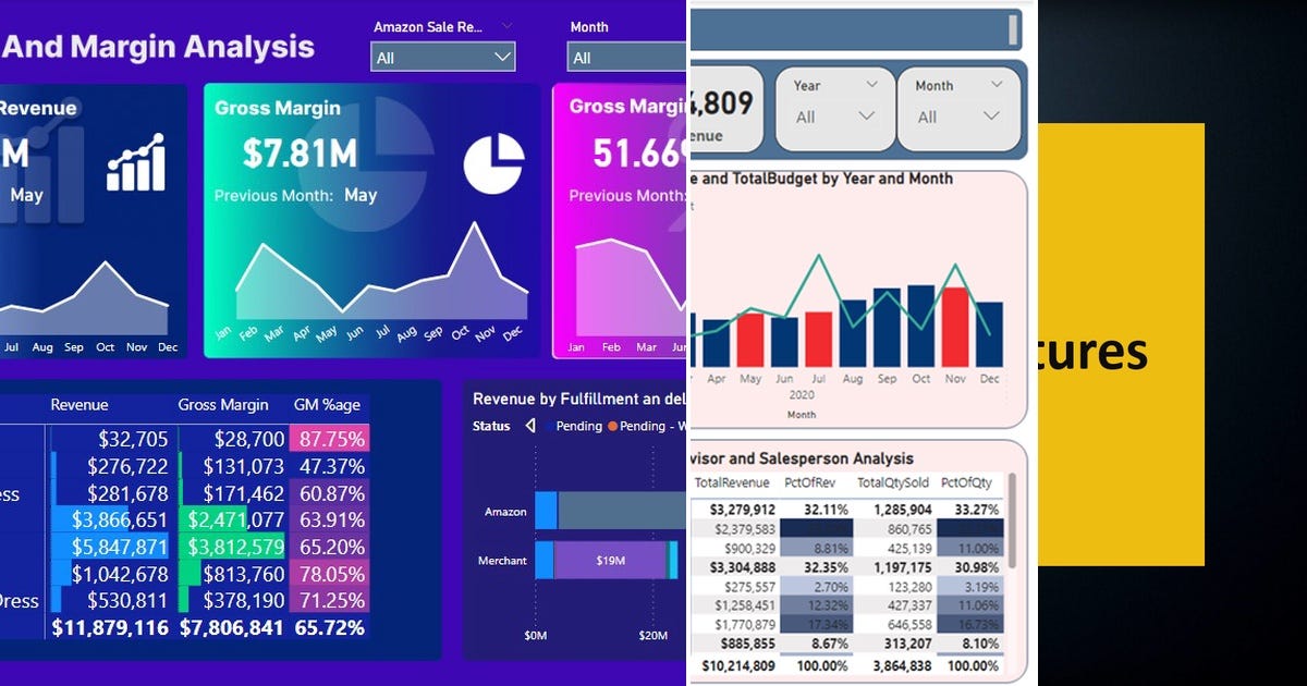 List: Power bi things to add | Curated by Jake Golding | Medium