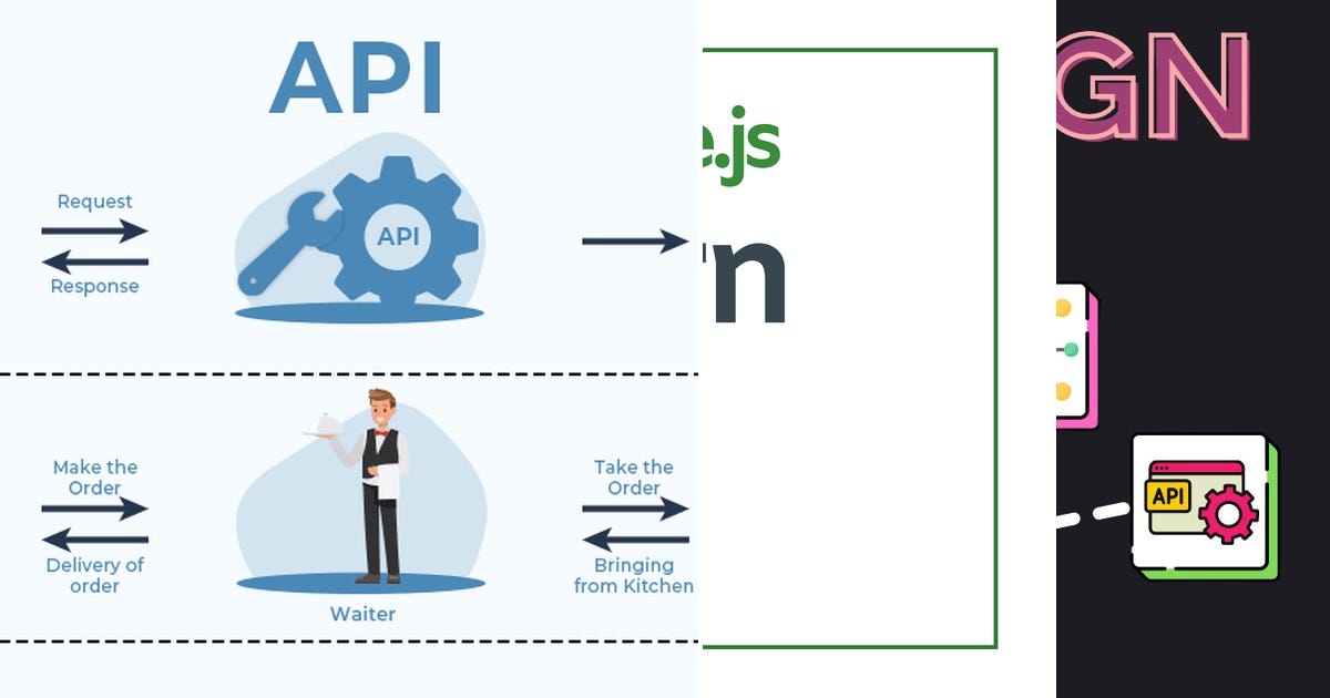 List: Architecture & API design | Curated by Gustavo Vivallos | Medium