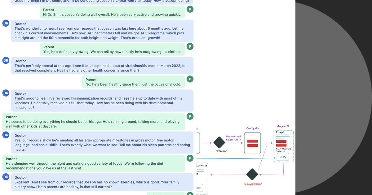 List: Graph n rag | Curated by deepak kumar | Medium