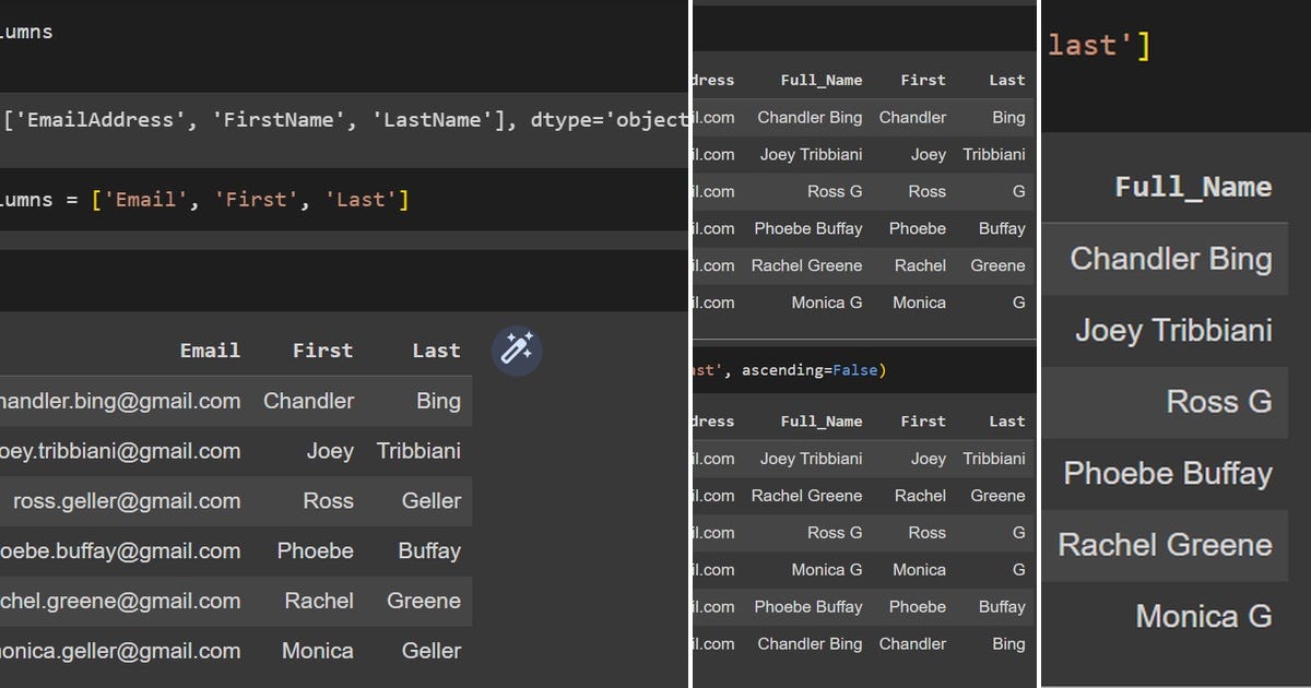 List: Data Analysis with Python | Curated by Anusha Dasari | Medium