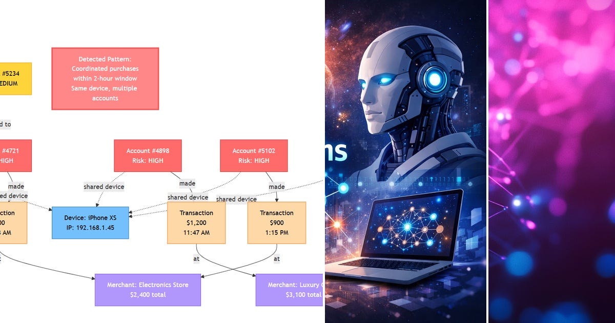 List: Knowledge Graph | Curated by JP Douma | Medium