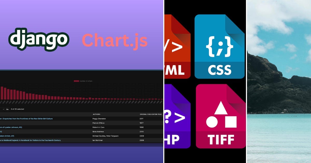 List: django | Curated by Mauro Bassotti | Medium