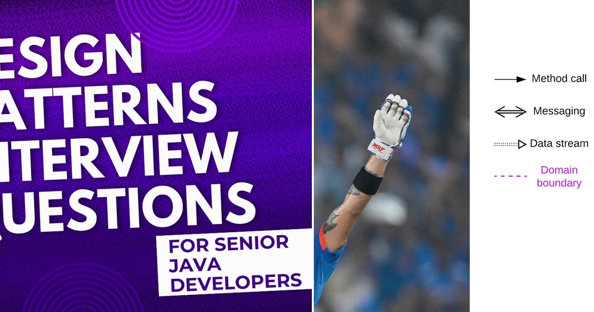 List: SOLID DESIGN PRINCIPLES | Curated by mudassar | Medium