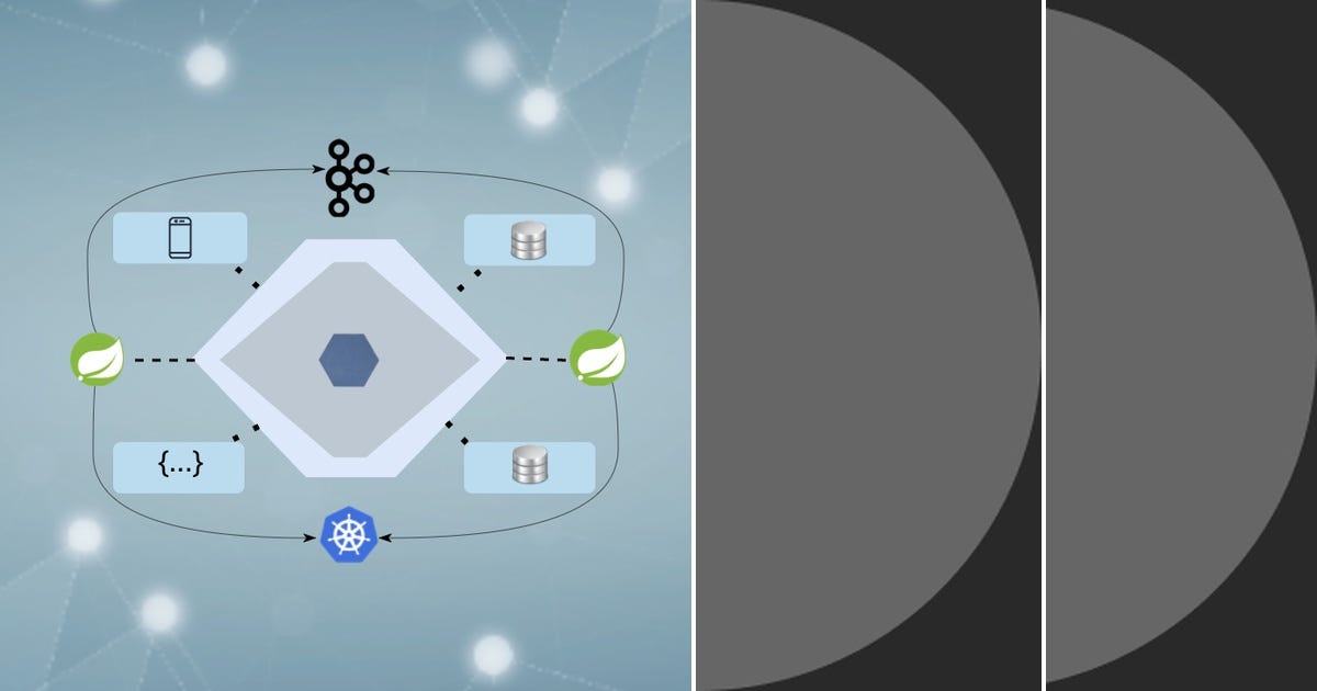 List Microservices Design Patterns Curated By Aliaksandr Tsviatkou
