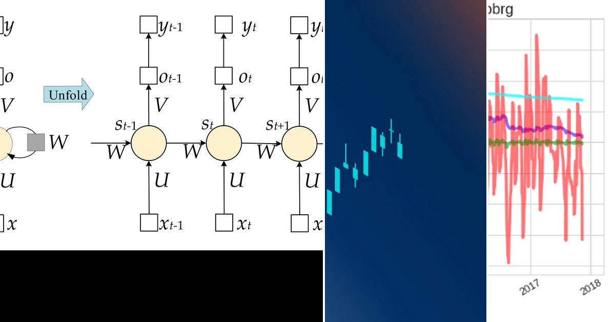 List: Python | Curated by Paul Ryder | Medium