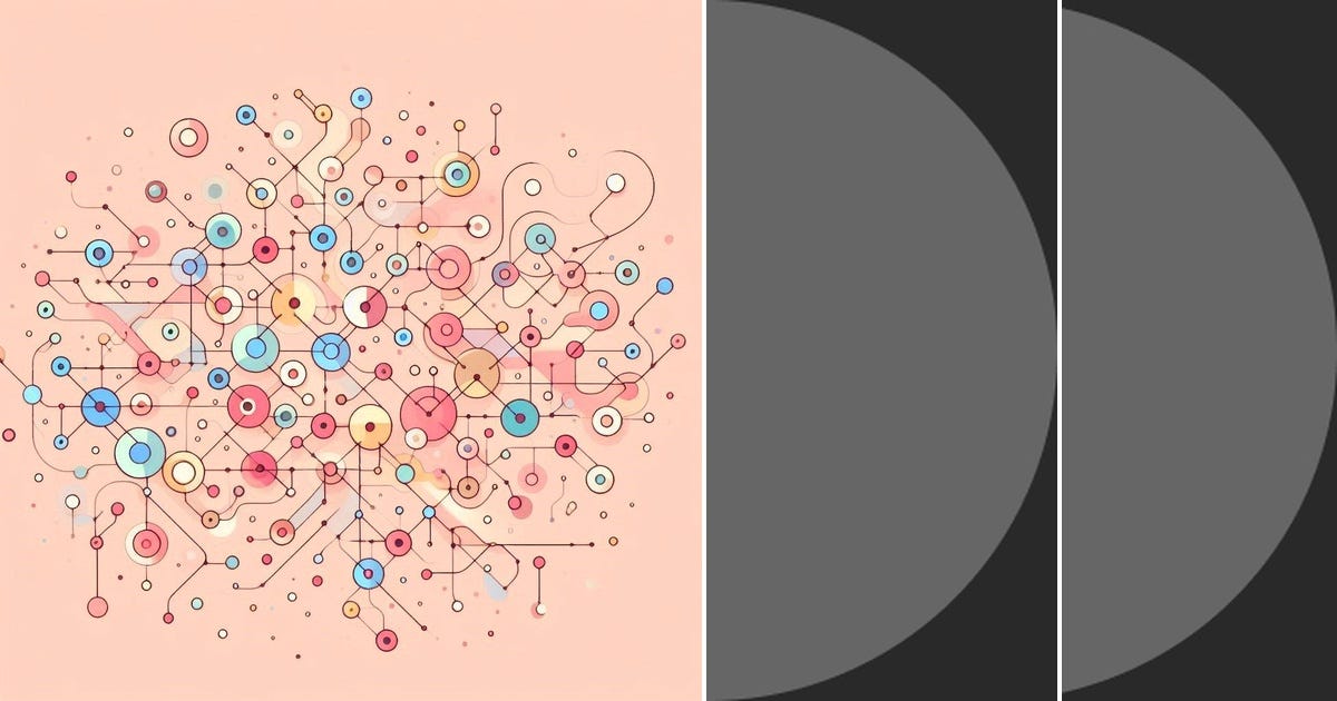List: Knowledge Graph | Curated by King Chun O | Medium