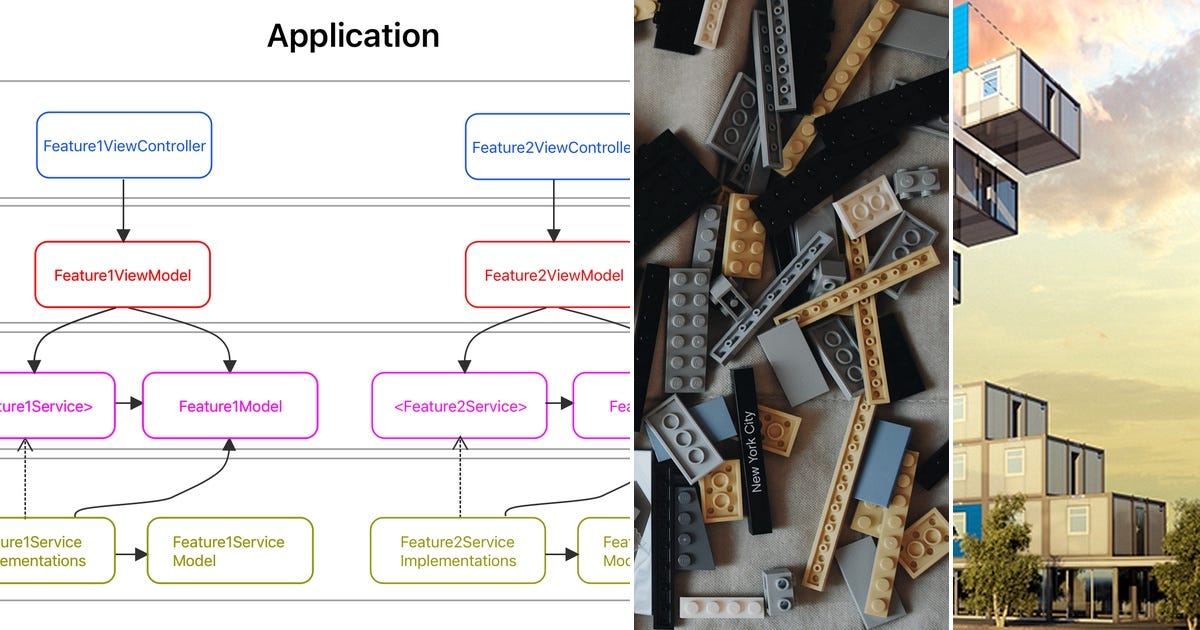 List: Modularization | Curated by Fernando Monteiro | Medium