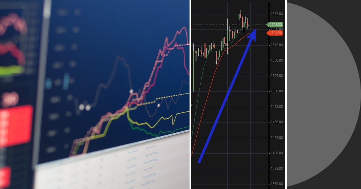 List: Trading | Curated by Worratep Suchon | Medium