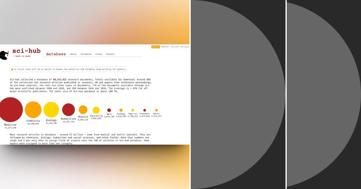 List: Resources | Curated by Jiayou Tao | Medium