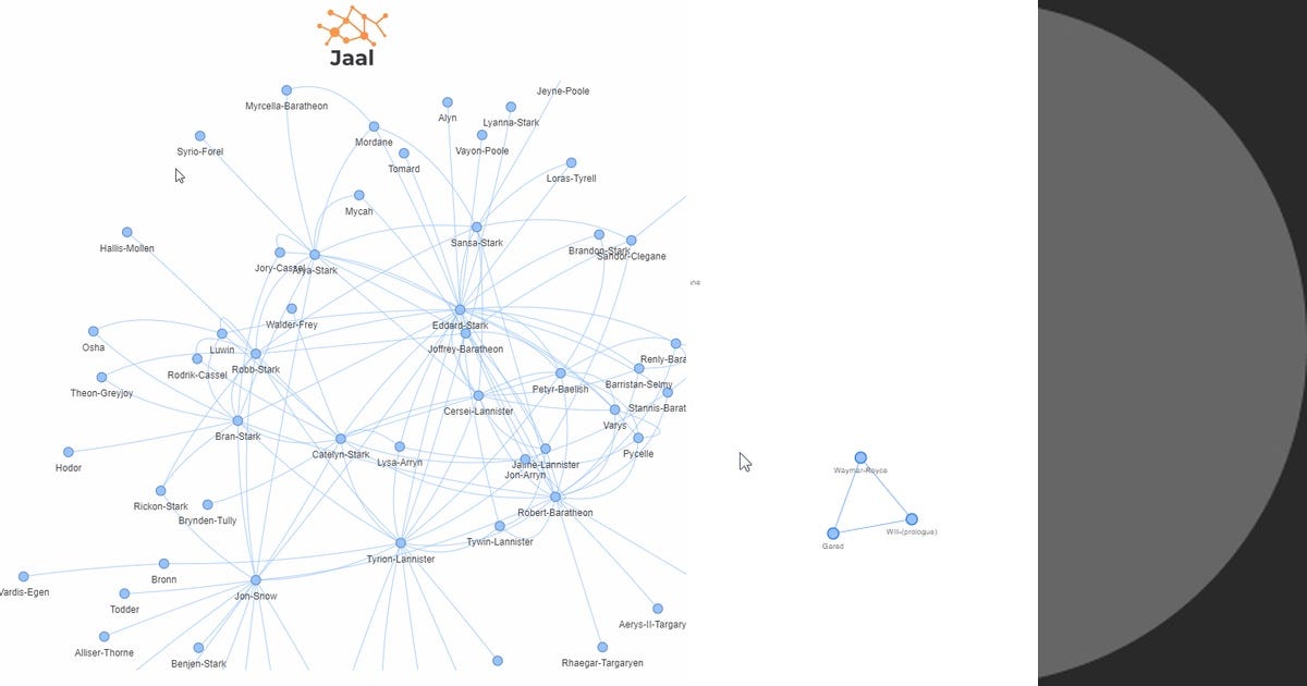 List: Python - Network Visualization | Curated by David Abarca | Medium