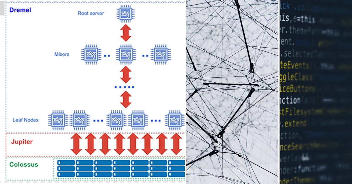 List: Bigquery Print | Curated by Francisco ESPARZA | Medium