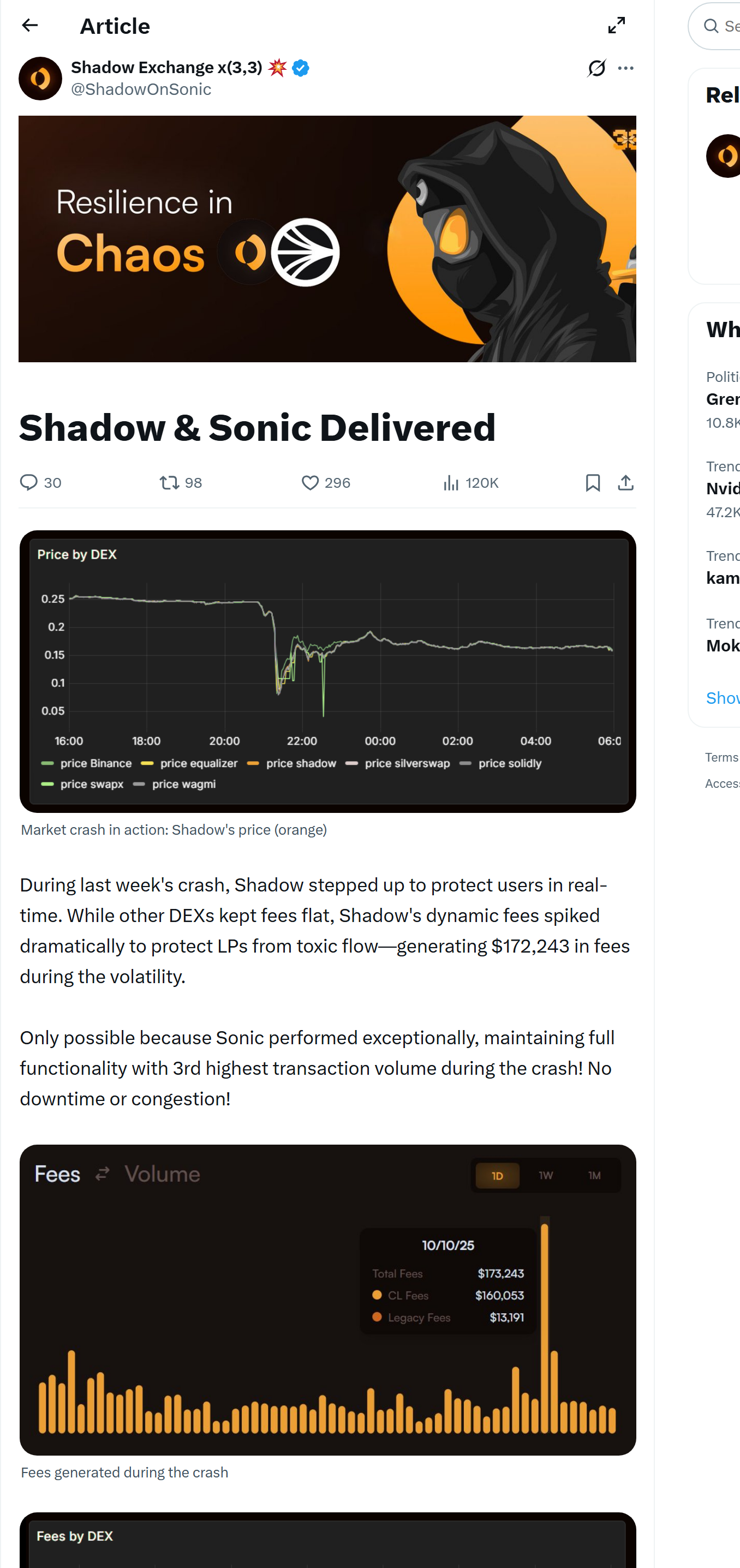 Claim Shadow Airdrop — Step-By-Step Guide | by Shadow Exchange x(3,3) 💥 |  Jan, 2026 | Medium