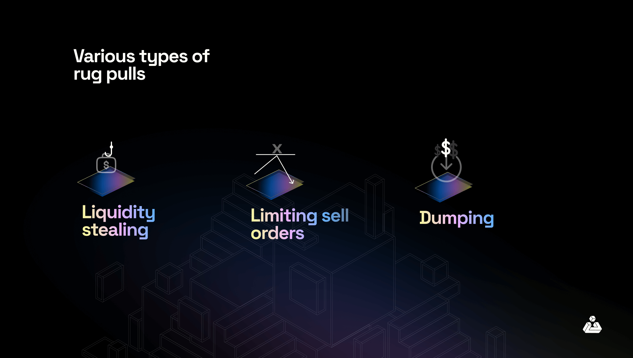 What Is A Crypto Rug-Pull : A Complete Guide | by Rabia Fatima | BlockApex  | Medium