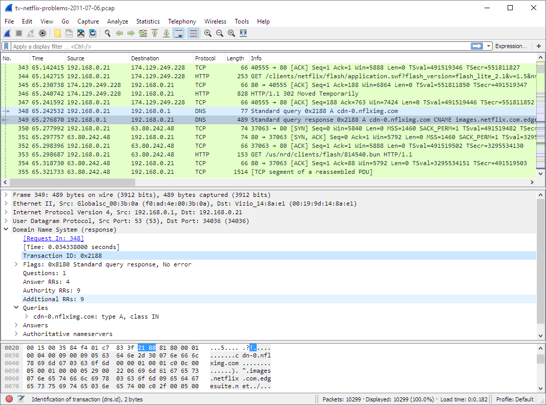 hackers tools kit and how to hire hackers