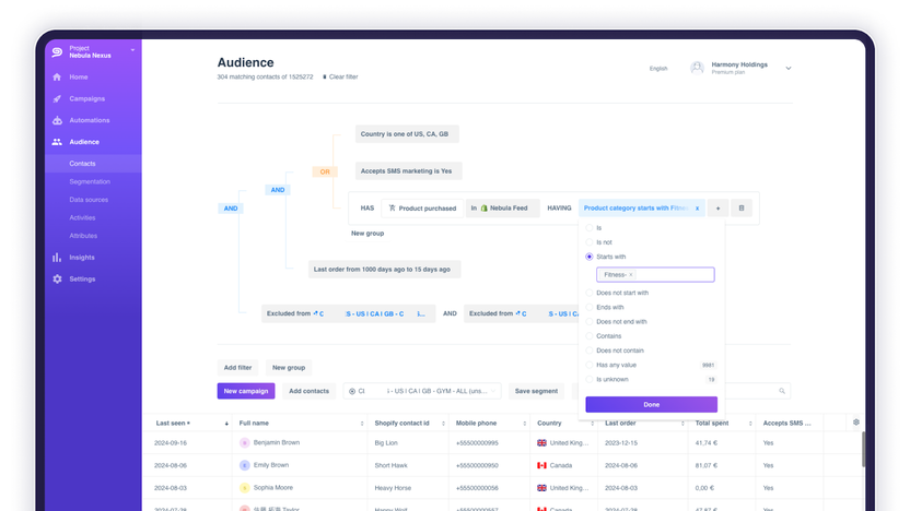 Instasent Sms Review: Comprehensive Analysis and User Feedback