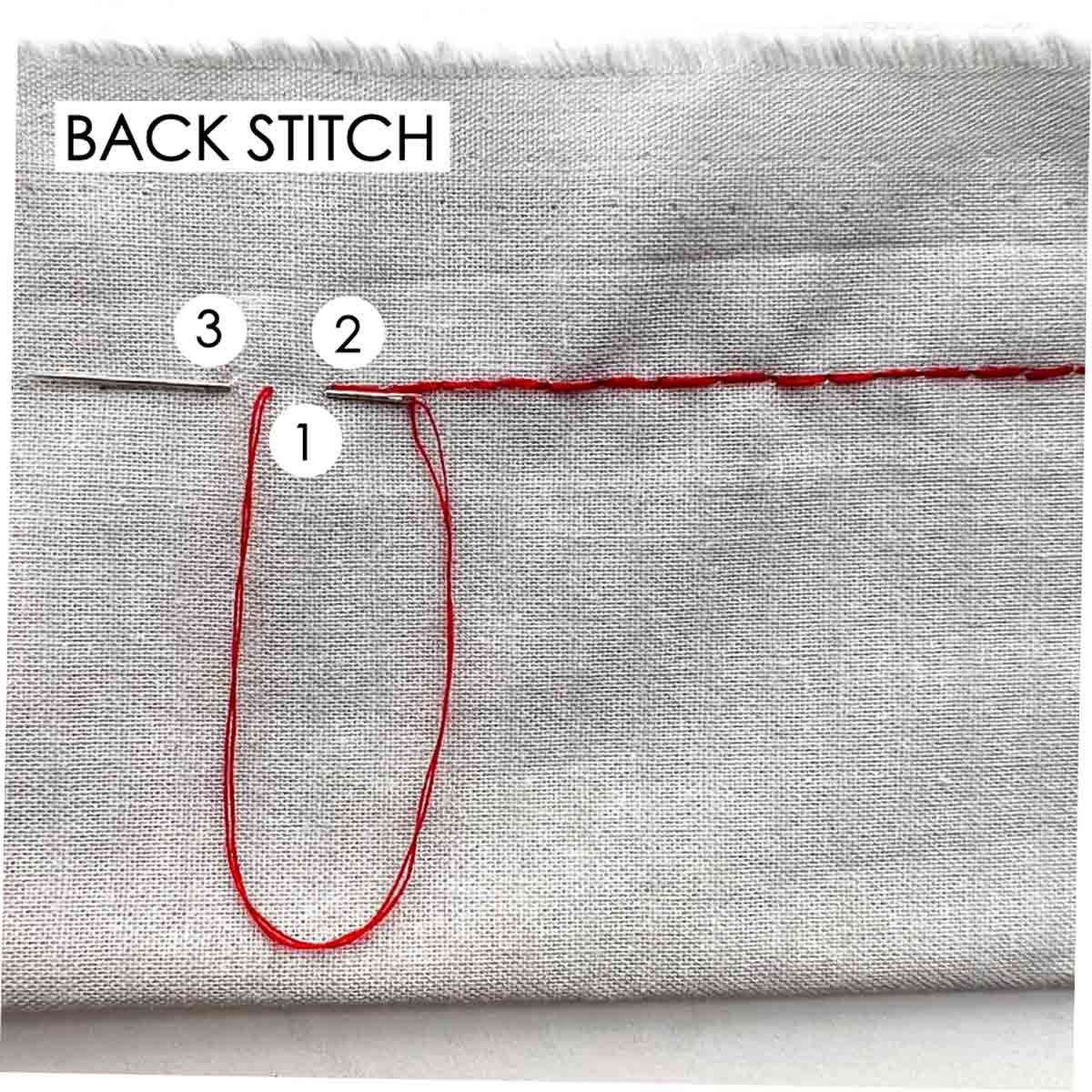 Back stitch illustration