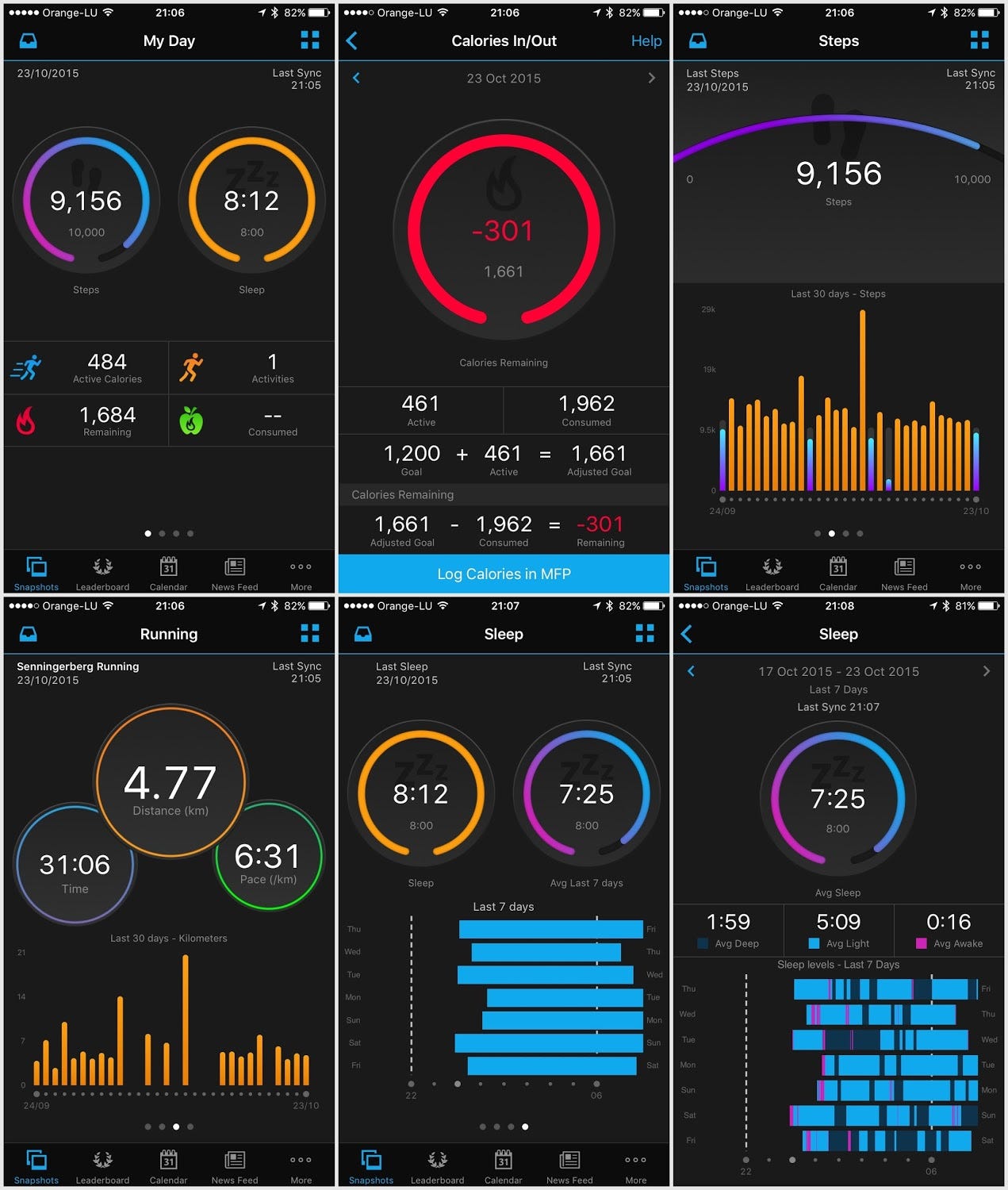 Panter krokodille resterende New Garmin Connect app brings updated interface and more stats | by Markos  Giannopoulos | Human on Tech | Medium