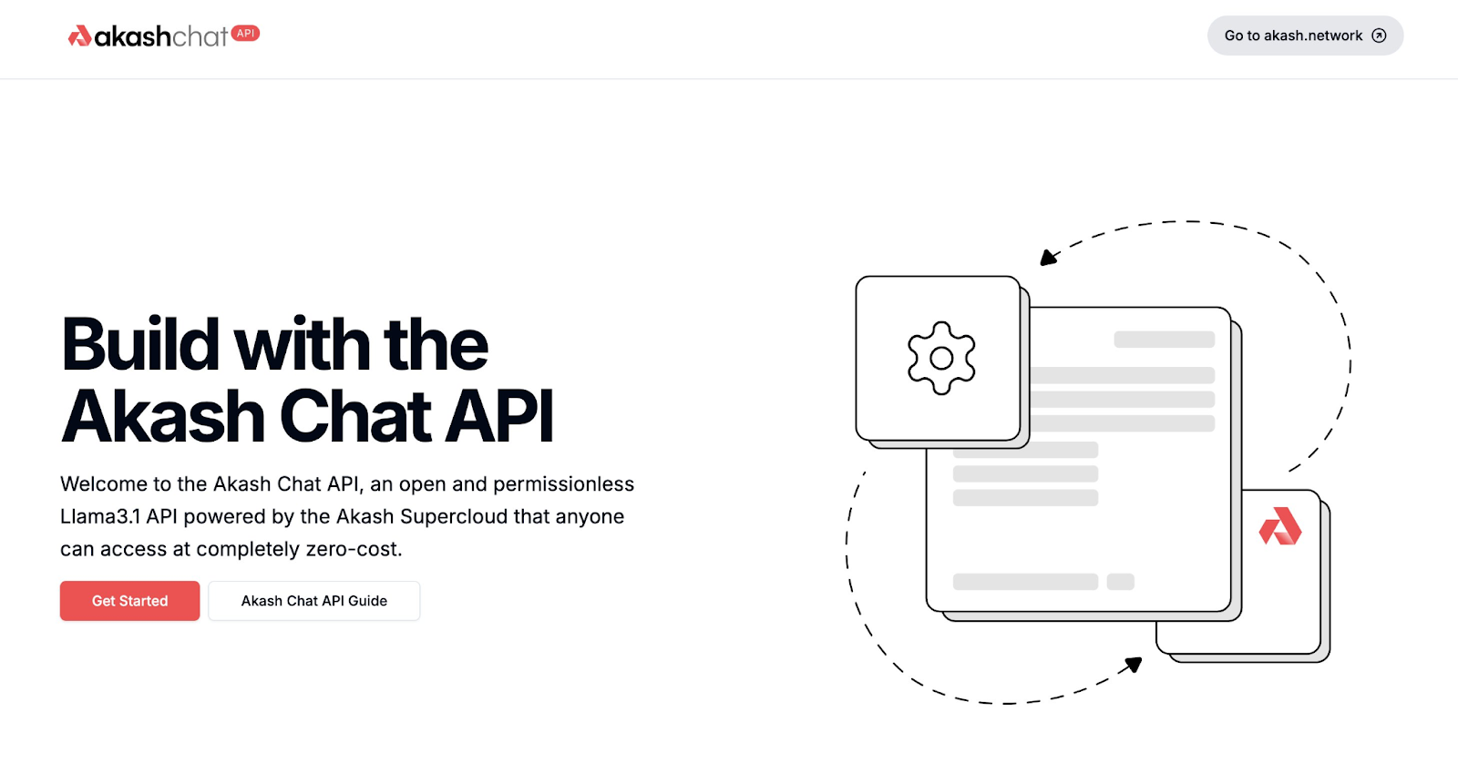 COSMOS CRYPTO NEWS: ATOM, NAMADA, DYDX, SEI, AKASH & MORE!! | by Cosmic  Validator | CosmicValidator | Medium