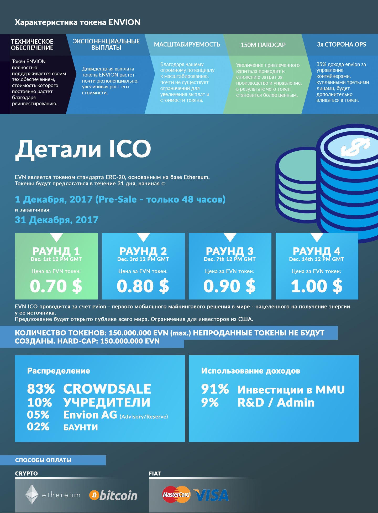 Envion.. Envion has developed a system of Mobile… | by Jayzey | Medium