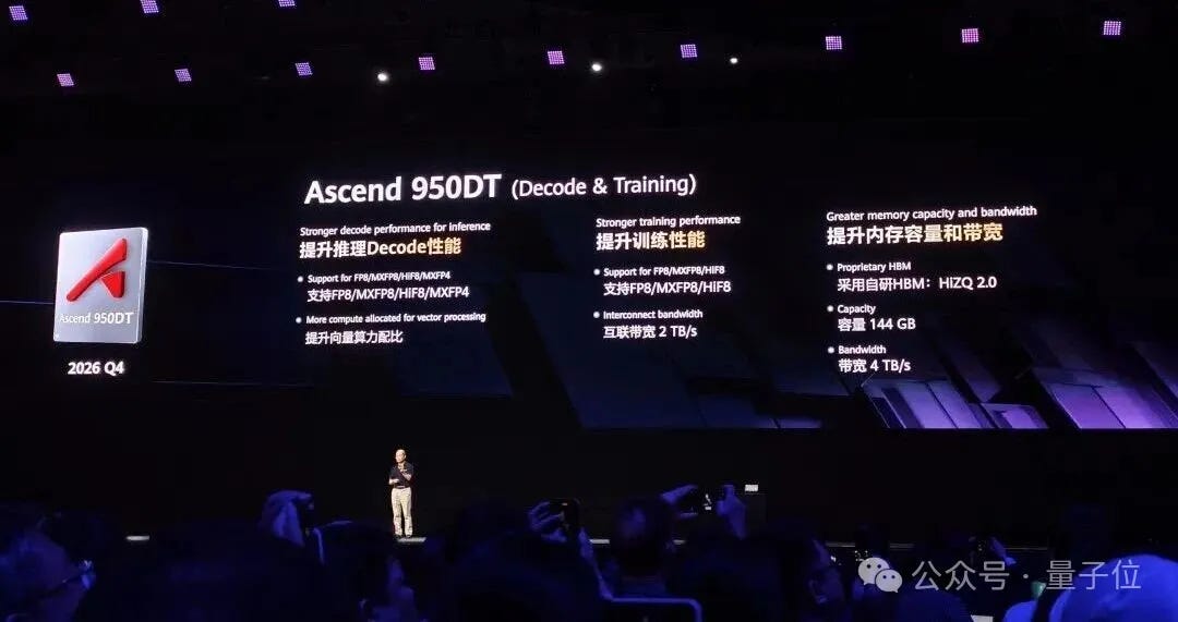 Huawei's AI Chip Plan Fully Unveiled! World's Most Powerful Super