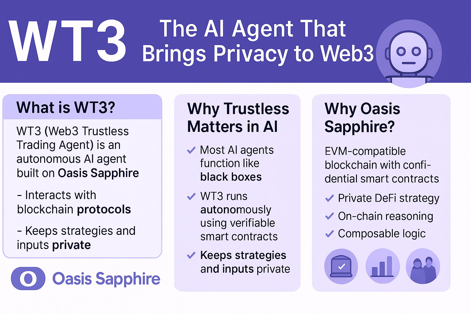 WT3: The AI Agent That Brings Privacy to Web3 | by Siddhant | Medium