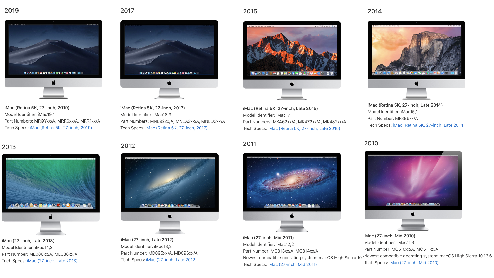 Apple needs to update the iMacs, right now. | by Michael Que | Mac